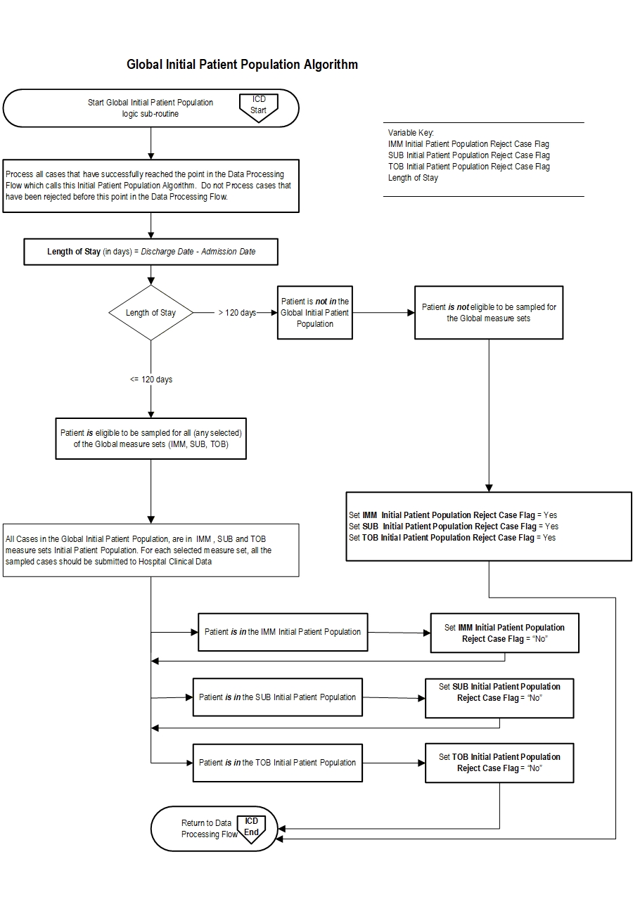 Global Init Pop-v2027A_Page1.jpg